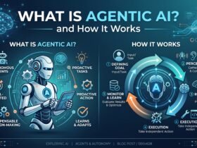 Diagram explaining what agentic AI is and how it works through a perceive-reason-act loop