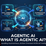 Diagram explaining what agentic AI is and how it works