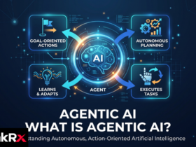 Diagram explaining what agentic AI is and how it works