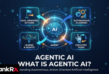 Diagram explaining what agentic AI is and how it works
