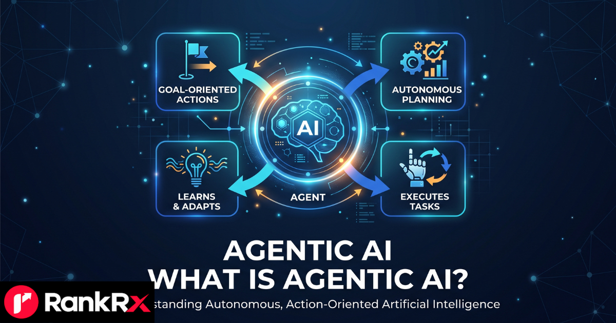 Diagram explaining what agentic AI is and how it works
