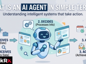 Diagram explaining what an AI agent is in simple terms, showing perception, reasoning, tool use, and memory