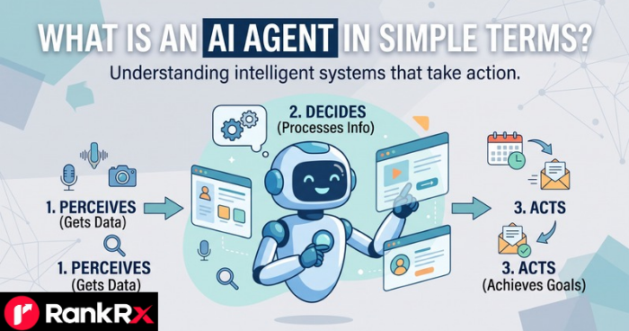 what is an ai agent in simple terms